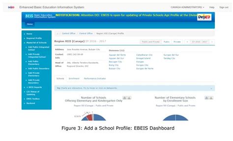 DepEd EBEIS Guide to Create School Identification .